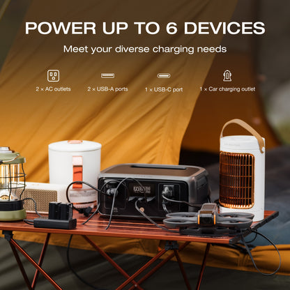 EF ECOFLOW Portable Power Station RIVER 3, 230Wh LiFePO4 Battery Power Station with Free Keychain, 300W Up to 600W AC Output, <20 MS UPS & <30dB, 1Hr Fast Charging Solar Generator for Outdoor/Camping/Home Use