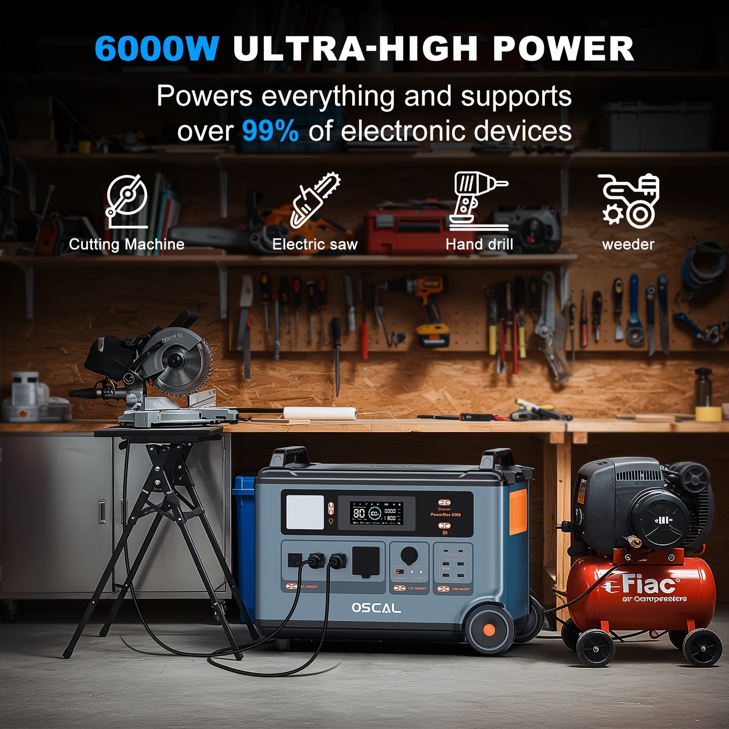 OSCAL PowerMax 6000 Solar Generator | 3600Wh/6000W Power Station with 2x500W Solar Panels, 120V/240V Split Phase Voltage AC Outlets (9000W Peak), 2400W Solar Charging, Emergency Home, Battery Backup, Plus A Bonus 30W Solar Pa