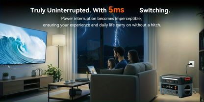 OSCAL 2400W Solar Generator PowerMax 2400 | 1872Wh Portable Power Station with 1.45H Full Charging, APP Control, Battery Backup for Home, Camping & RVs, 4800W Peak, LiFePO4 Battery, Metal & Plastic Construction