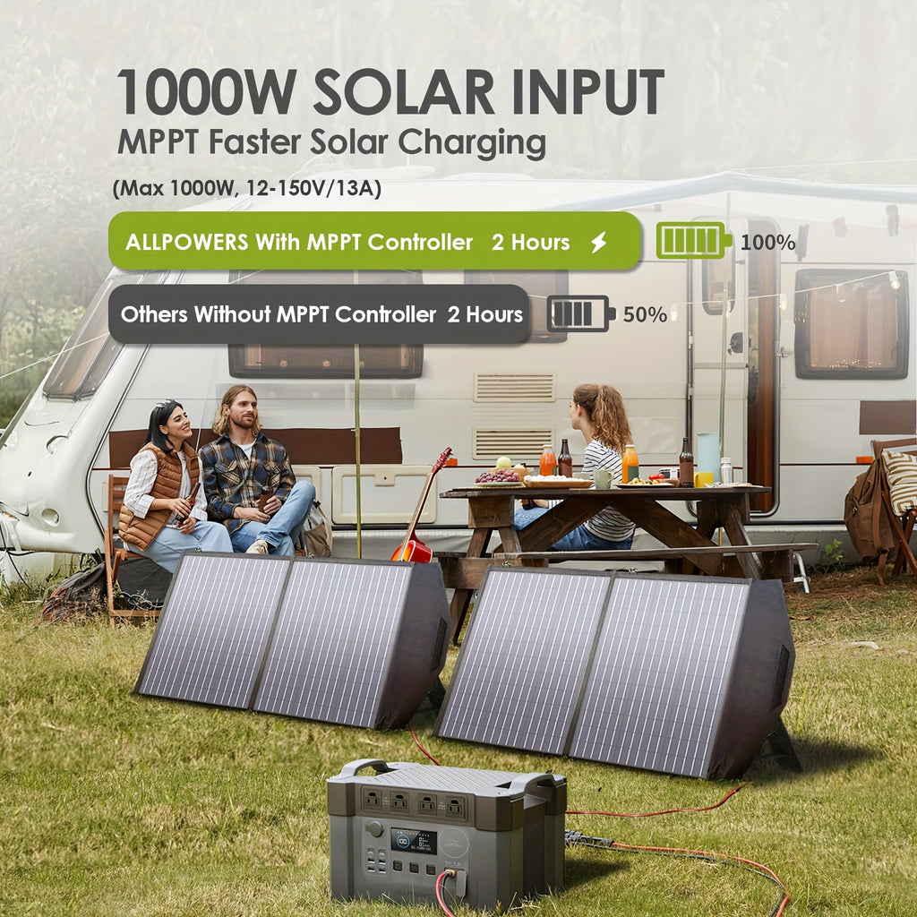 ALLPOWERS S2000 Portable Power Station - 2000W (Peak 4000W) Solar Generator with 1500Wh Lithium Battery, 4 AC Outlets for Camping, RV, Emergency Off-Grid Use, Solar Power Generator