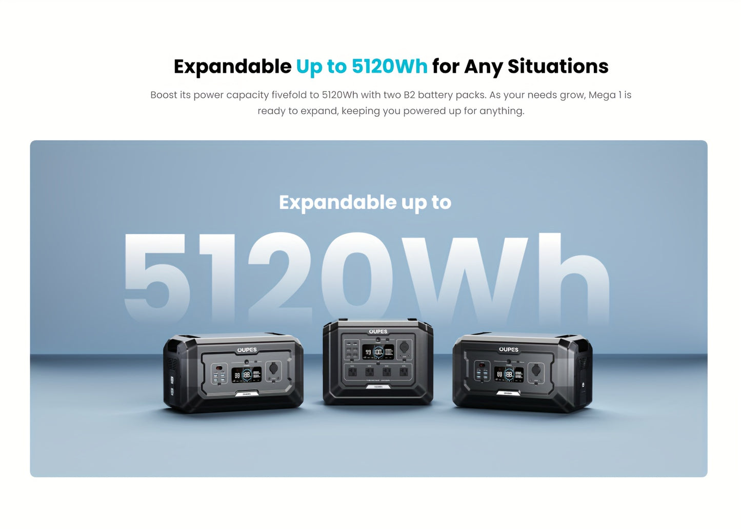 OUPES 2000w 1024Wh Portable Power Station Backup LiFePO4 Battery, 110V/2000W Pure Sine Wave AC Outlet, Solar Generator For Outdoors Camping Travelling And Emergencies.