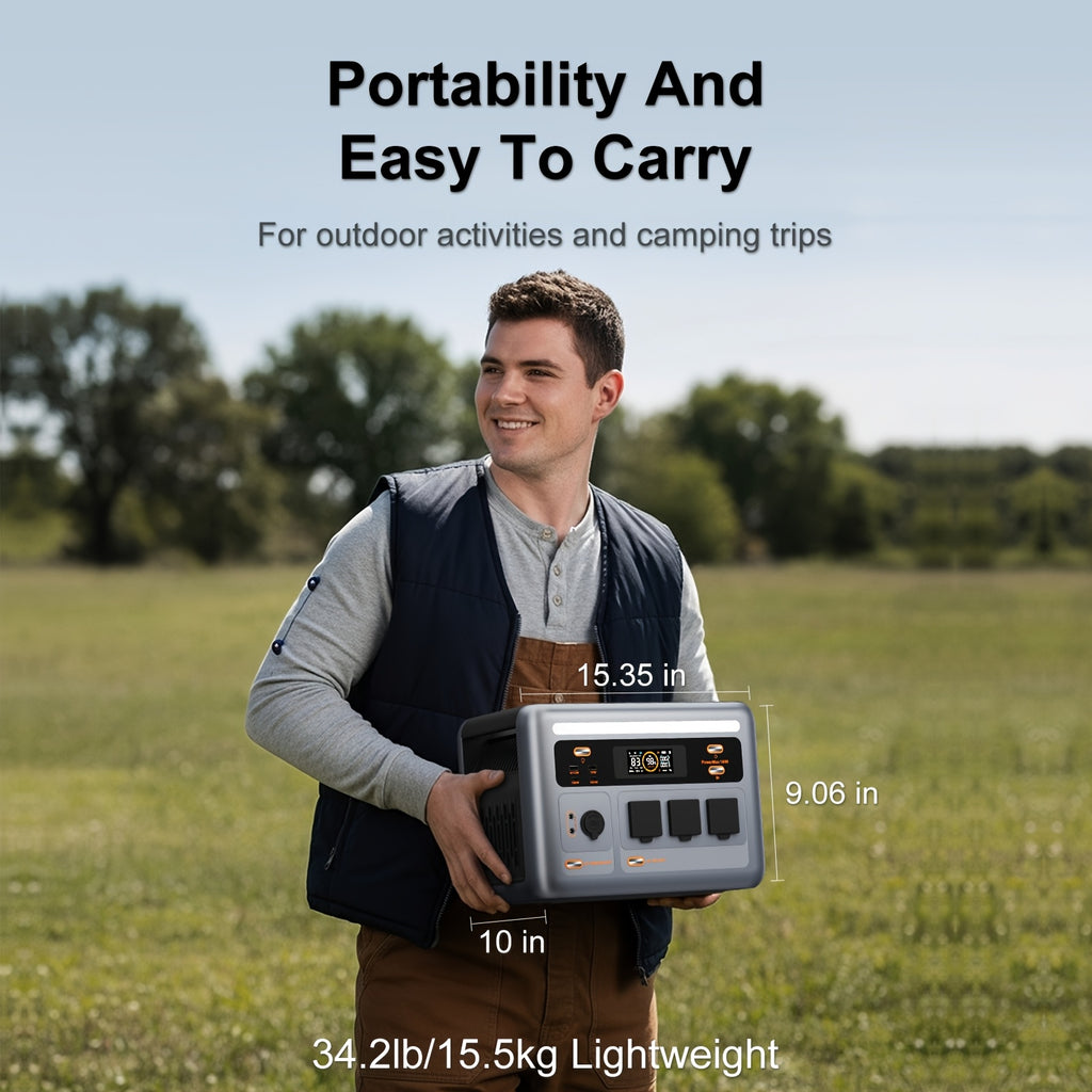 (2025 New) OSCAL Solar Generator With 2x100W Solar Panel PowerMax 1800, 1024Wh LiFePO4 Battery Generator With 3 AC Outlets (3200W Surge), 700W AC Charging, App Control Power Station For Home Backup