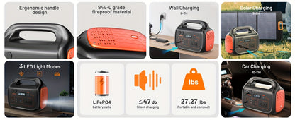 Portable Solar Generator 1000W with 200W Solar Panel - 1075Wh Lithium Battery Power Bank, 60W USB-C PD Fast, 120V AC Outlet & 2000W Peak Output - Backup for Camping, Home, Emergencies, RV, Off-Grid (Solar Panel