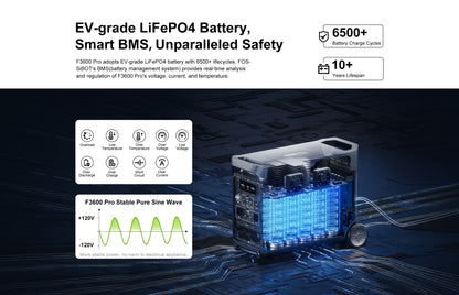 FOSSiBOT F3600 Pro Solar Generator, 3840 Wh LiFePO4 Portable Power Station, 3 X 230 V AC Output 3600 W 7200 W Peak, Storm Generator, Fast Power Storage, Charging, Travel Power Station, Outdoor Road Trips, Christmas, Festival,