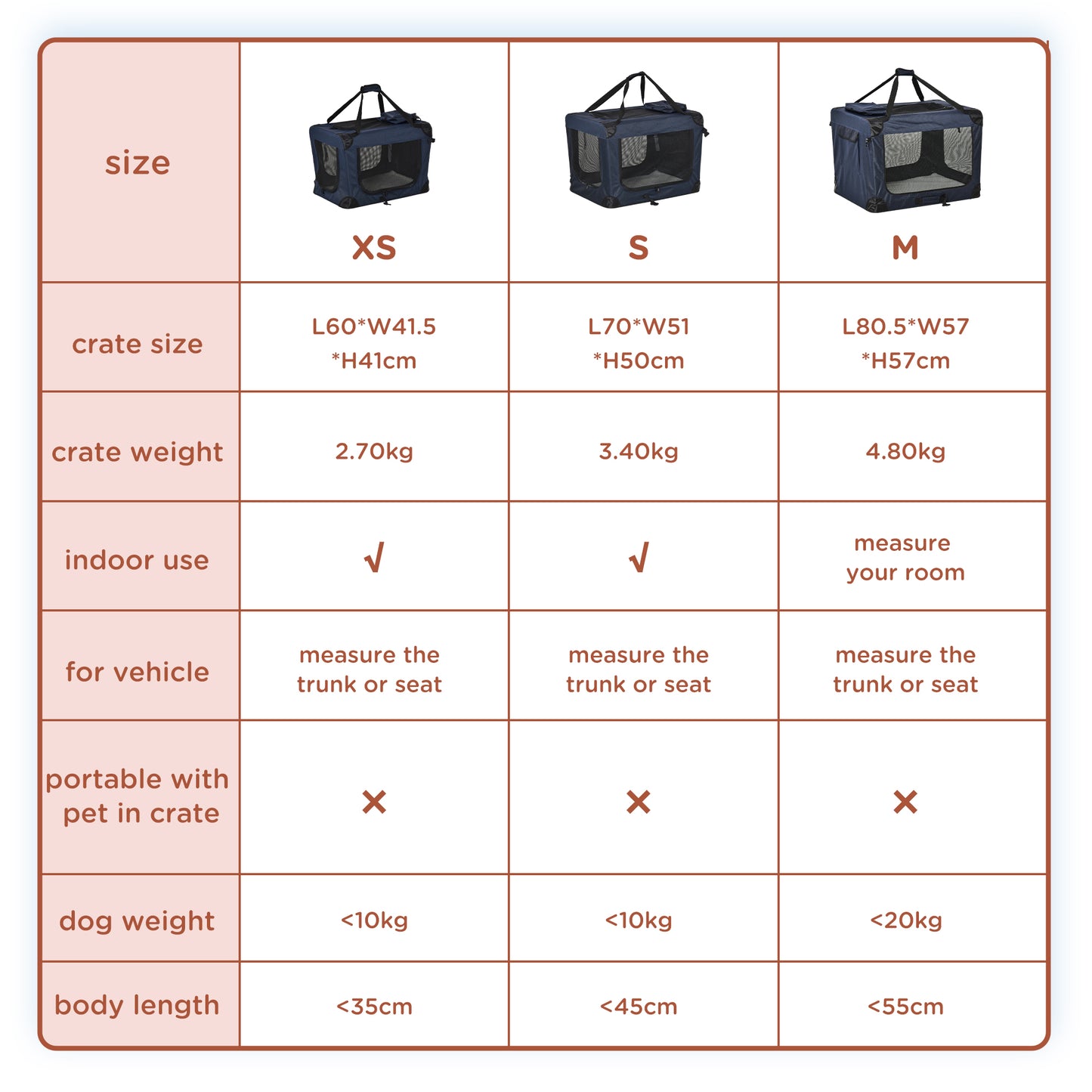 PawHut Foldable Pet Carrier For Small And Miniature Dogs, Portable Cat Carrier Soft Side Pet Travel Crate With Removable Mat, Storage Bags, Breathable Mesh 60 X 41.5 X 41cm - Dark Blue