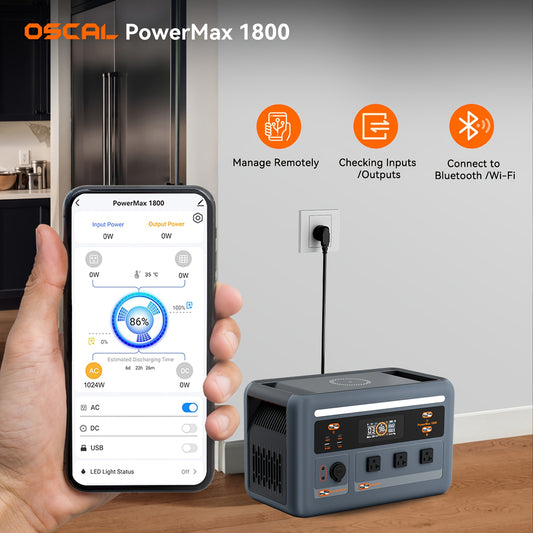 OSCAL PowerMax 1800 Power Station with 2X200W Solar Panel, 400W Solar Panel, 1024Wh Solar Generator, 800W Fast Charging, APP Control Battery Backup for Home, Camping & RVs, Portable Power Station with Solar Panel, Generator f