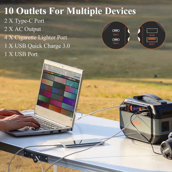 Gofort 330W Portable Power Station, 299Wh Solar Generator Backup Power Supply With 2X 110V AC Outlets, 4X 12V DC Outlets And 4X USB Outlets For Outdoor Camping, RV Travel, CPAP, Home Emergency Power
