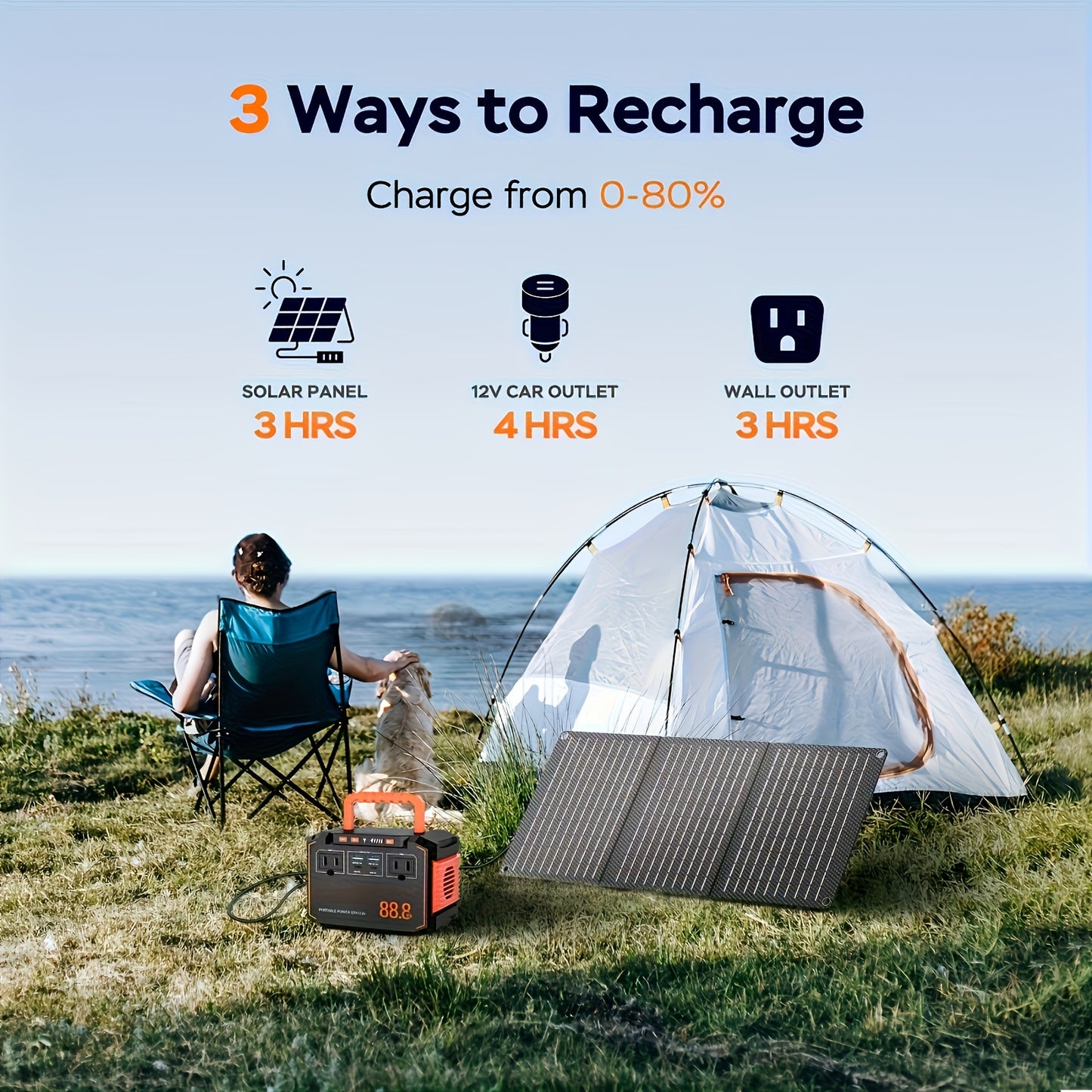[Portable Power Station] Portable Power Station 88.8WH with AC Outlet (US Plug) | Solar Charging, USB/DC Ports - Compact Solar Generator, Lithium Battery for Camping, Emergency Backup, Home, RV, CPAP, Laptop - Ideal Gift for