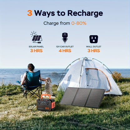 [Portable Power Station] Portable Power Station 88.8WH with AC Outlet (US Plug) | Solar Charging, USB/DC Ports - Compact Solar Generator, Lithium Battery for Camping, Emergency Backup, Home, RV, CPAP, Laptop - Ideal Gift for