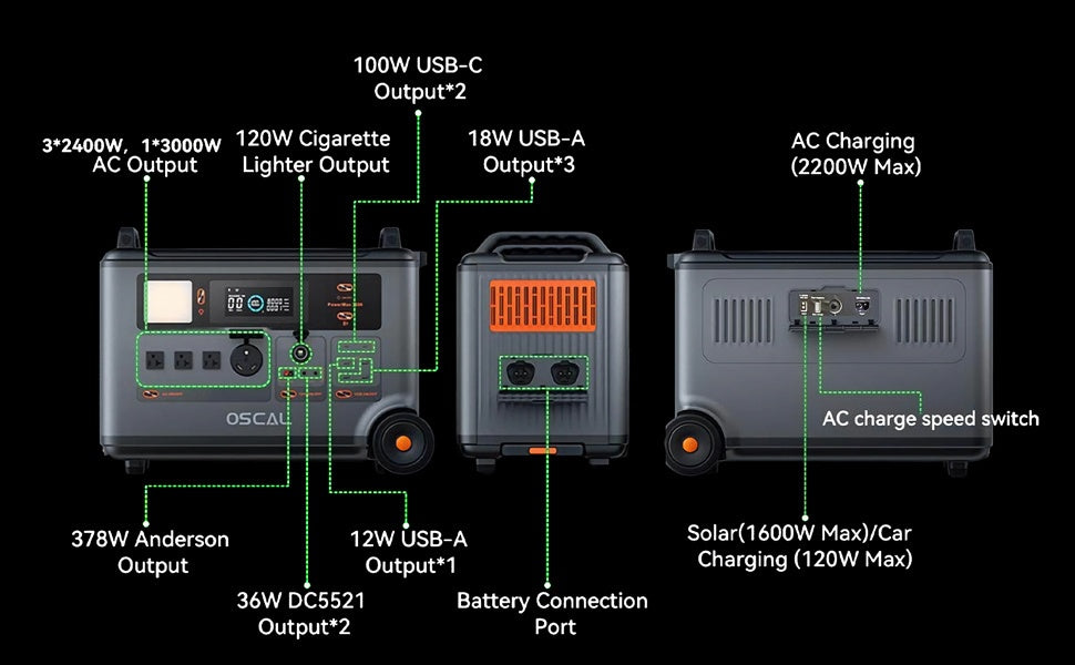 Blackview OSCAL PowerMax 6000 Solar Generator with 400W Solar Panel | 120V/240V 3600Wh Power Station, 6000W AC Outlets (7200W Peak), 2200W AC Charging/2400W Solar Charging, Emergency for Home, Battery Backup, Bonus 3