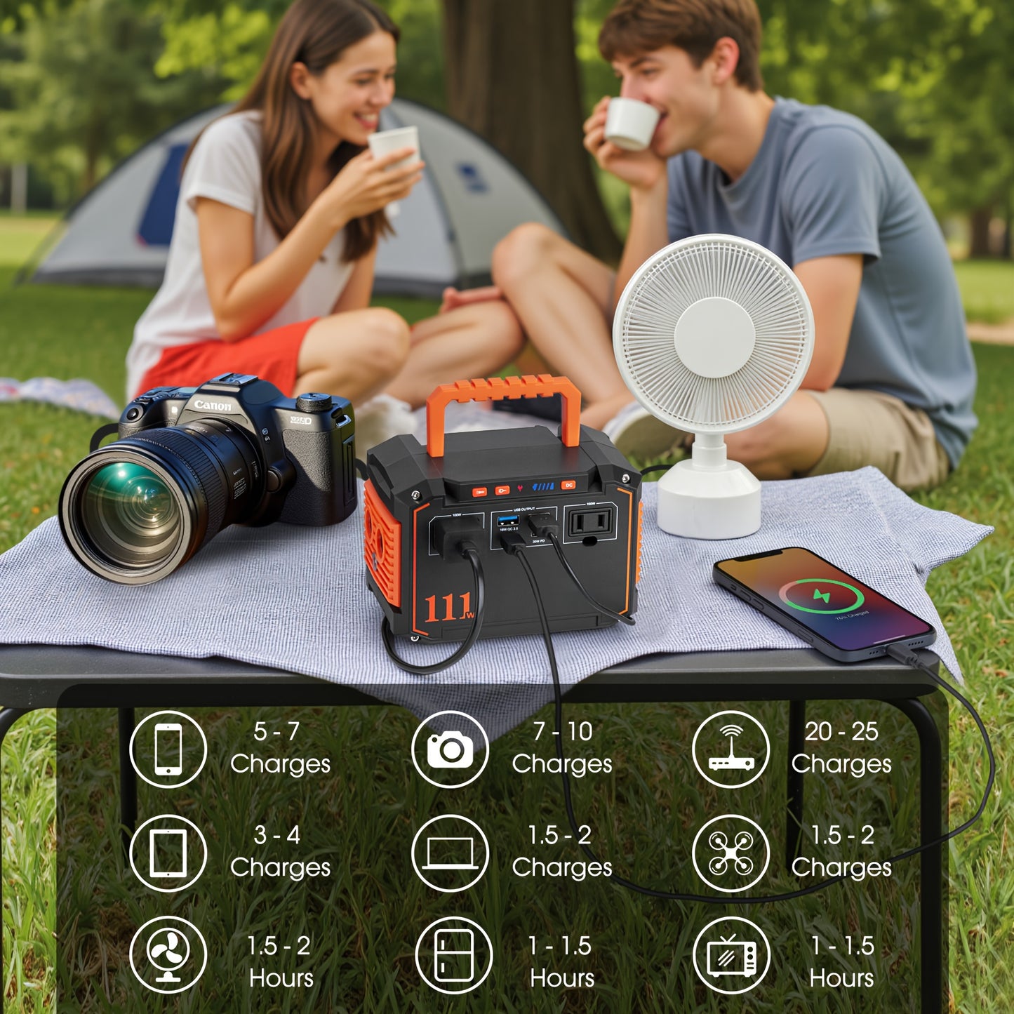 Portable Power Station 237/111/88/83Wh With 60/40/30/21W Solar Panels With AC Outlet 110V(3*USB A, 2*USB C, 2*AC, 2*DC) Solar Generator For Travel Home Emergency Hurricaneth