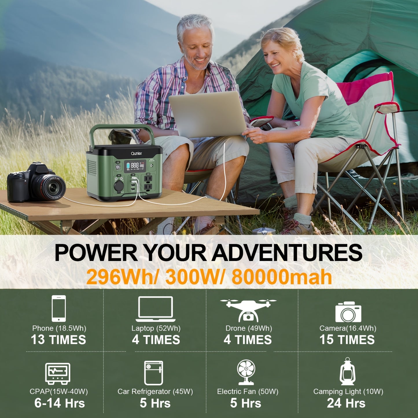 IFanze 300W Portable Power Station 296Wh 80000mAh Solar Generator with 60W PD Fast Charging, 9-Port Outlets, Digital Display & Lithium Battery for Home Backup, RV Camping, Emergency Power - Compatible with 60W/80W/100W Solar