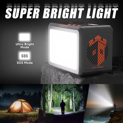 Portable Power Station 150W Small Solar Generator With LiFePo4 Battery 99Wh (LFP), PD18W, USB QC3.0, 2 110V AC Outlet, Outdoor LED For CPAP Home Camping Emergency Backup