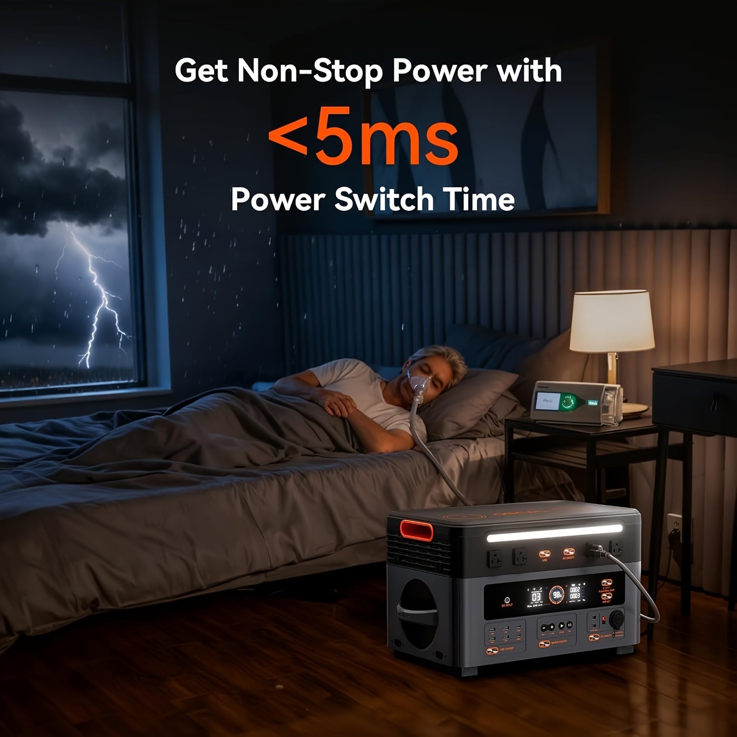 OSCAL Powermax 2400 Portable Power Station with 2pcs 200Watt Solar Panel | 2400W Solar Generator with 6× Longer Lifespan LiFePO4 Batteries, PowerHouse 1872Wh, Ideal for Home, Outdoor Camping, RV