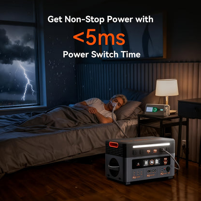 OSCAL 2400W Solar Generator PowerMax 2400 | 1872Wh Portable Power Station with 1.45H Full Charging, APP Control, Battery Backup for Home, Camping & RVs, 4800W Peak, LiFePO4 Battery, Metal & Plastic Construction