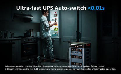 OSCAL Powermax 2400 Portable Power Station with 2pcs 200Watt Solar Panel | 2400W Solar Generator with 6× Longer Lifespan LiFePO4 Batteries, PowerHouse 1872Wh, Ideal for Home, Outdoor Camping, RV