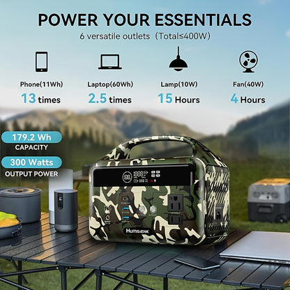 HumSienk 300W Portable Power Station - Fast Charging, 179.2Wh/56000mAh LiFePO4 Battery, 3 Input/6 Output Ports, 110V Pure Sine Wave, 2 AC Outlets, Solar Generator For Camping And Outdoor Activities.