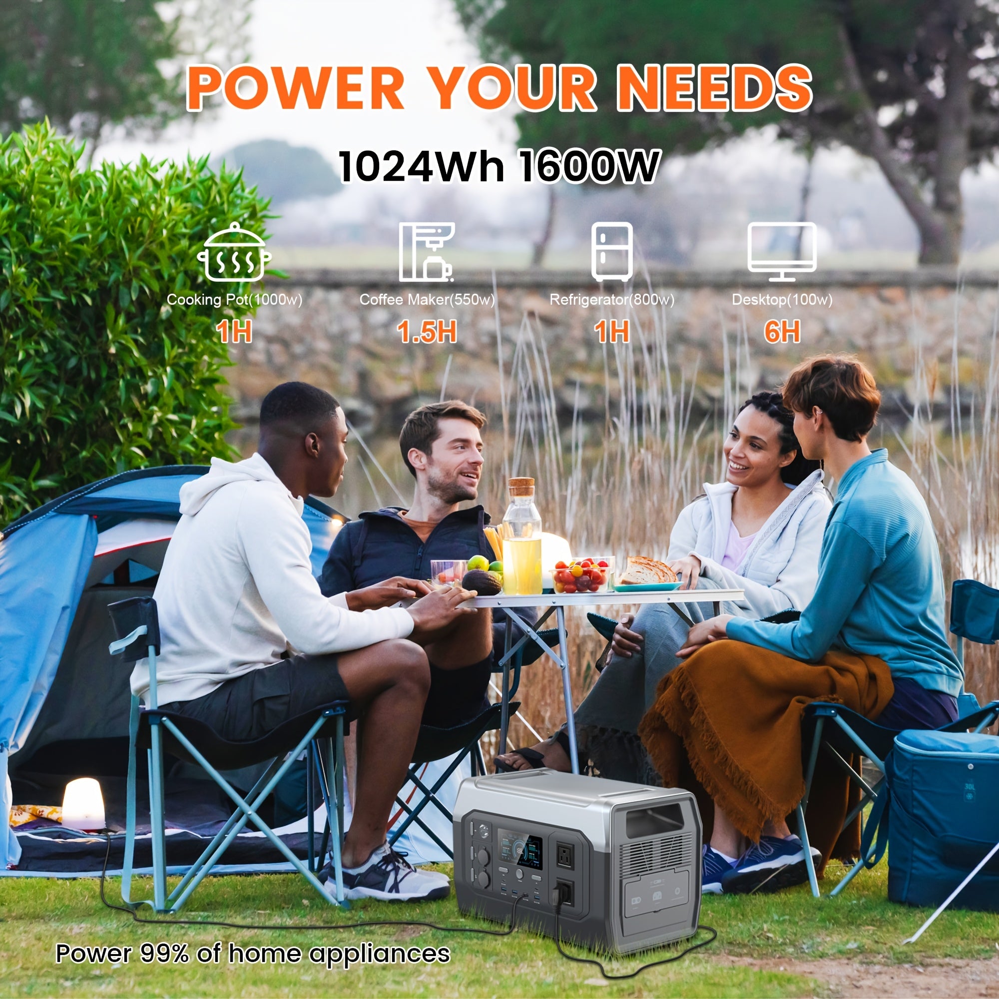 (Solar Panels Sold Separately)1024Wh 1600W Portable Power Station+100W Solar Panel Combo | LiFePO4 Battery, UPS Function, 2x110V AC Output | Power For Camping Gear, Garden/Yard/Party Decorations, Christmas Lights | Solar Gene