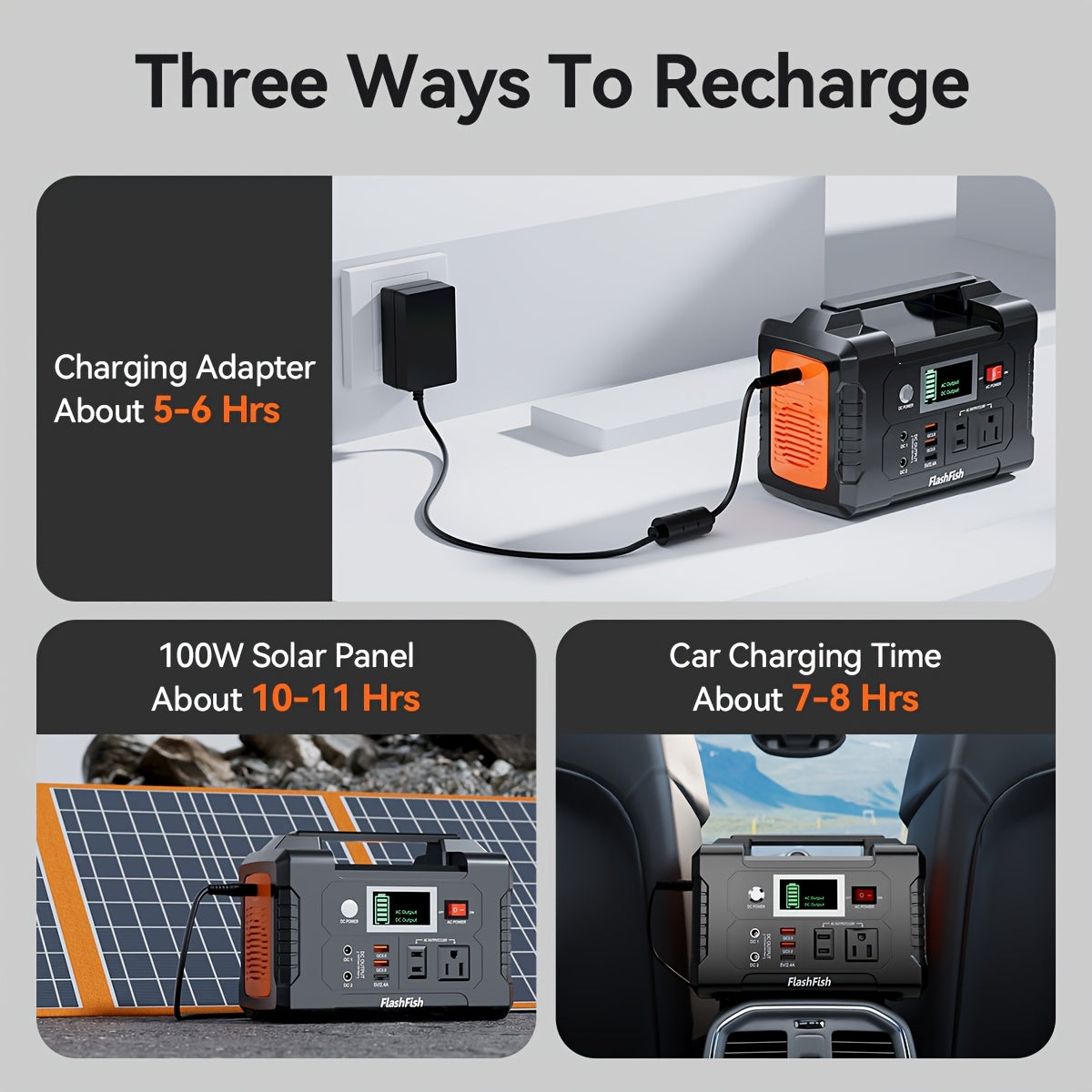 200W Portable Power Station 100W Foldable Solar Panel, 151Wh Digital Display Solar Generator, with BMS Smart Battery | High-density Lithium Battery | Sine AC Power, Home Backup | Outdoor Travel Essential Set