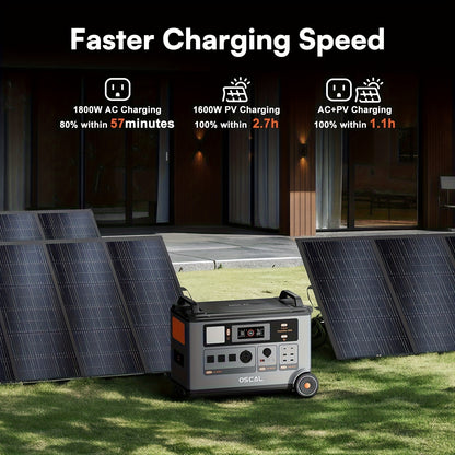 OSCAL 3600Wh Solar Generator PowerMax 3600 with 3x400W Panel | 4 AC Outputs (7200W Peak), 1.2H Full Charging, App Control, Emergency Power Station for Home, Camping & RVs, Includes Bonus 30W Solar Panel