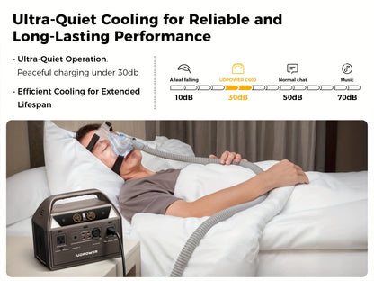 UDPOWER Portable Solar Generator - 1200W, 800W, 400W Options, AC Outlet, 2 DC & 3 USB Ports, Backup Battery for Outdoor Trips, Camping & Emergency, Outdoor Power Station | Modern Power Station | Durable Power Source, Portable