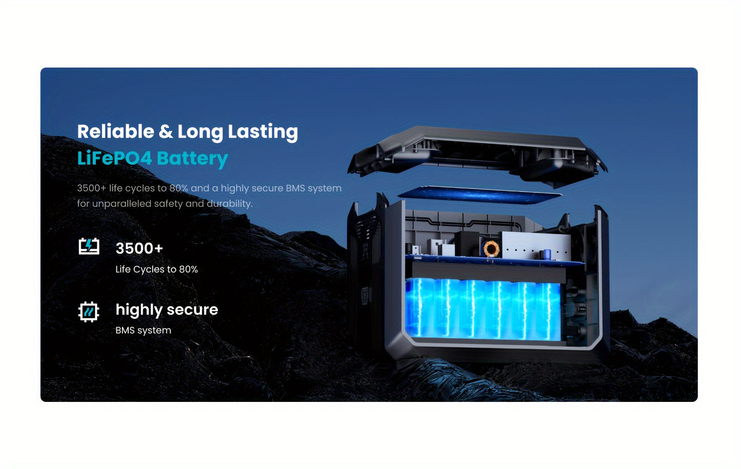 OUPES 2000w 1024Wh Portable Power Station Backup LiFePO4 Battery, 110V/2000W Pure Sine Wave AC Outlet, Solar Generator For Outdoors Camping Travelling And Emergencies.