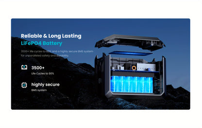 OUPES 2000w 1024Wh Portable Power Station Backup LiFePO4 Battery, 110V/2000W Pure Sine Wave AC Outlet, Solar Generator For Outdoors Camping Travelling And Emergencies.