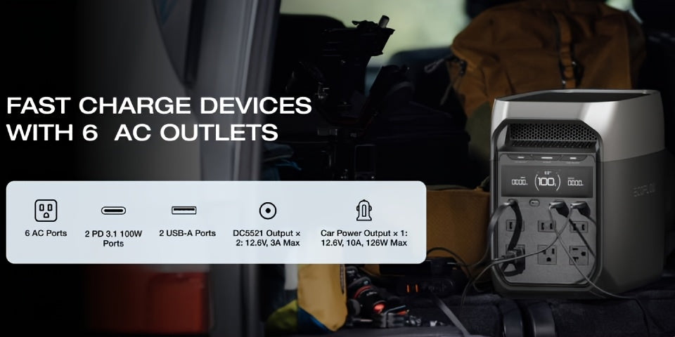 ECOFLOW DELTA 3 Portable Power Station & 20W GaN Charger Solar Generator - 1024Wh LiFePO4 Battery, 1800W Output, 56-Min Fast Charge, Dual-Power (Battery/), 10-Year Durability for Home Backup, Outdoors, RV, Camping - Compatibl