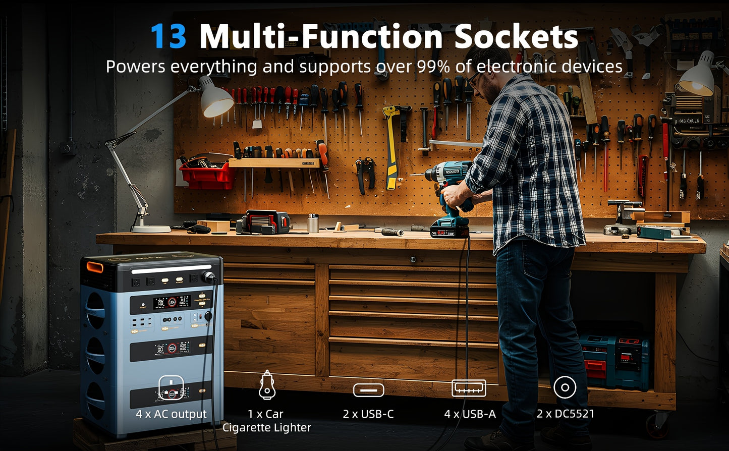 OSCAL Powermax 2400 Portable Power Station with 2pcs 200Watt Solar Panel | 2400W Solar Generator with 6× Longer Lifespan LiFePO4 Batteries, PowerHouse 1872Wh, Ideal for Home, Outdoor Camping, RV