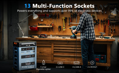 OSCAL Powermax 2400 Portable Power Station with 2pcs 200Watt Solar Panel | 2400W Solar Generator with 6× Longer Lifespan LiFePO4 Batteries, PowerHouse 1872Wh, Ideal for Home, Outdoor Camping, RV