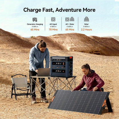 OSCAL Powermax 2400 Portable Power Station with 2pcs 400Watt Solar Panel, 2400W Solar Generator with 6× Longer Lifespan LiFePO4 Batteries, 1872Wh for Home Outdoor Camping & RV Use, Portable Generator for Camping, Camping Pow