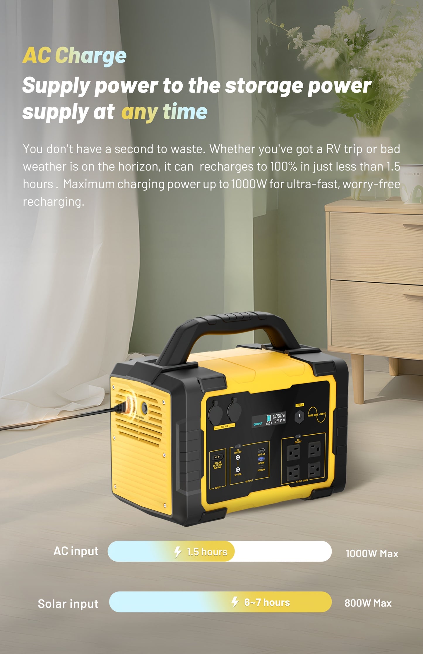 1800W 1024Wh Portable Power Station with 200W Solar Panel, 1024Wh LiFePO4 Battery, 1.2H Fast Charging, UPS Function, 4x1800W AC/100W USB-C Output Use As A Solar Generator for Home Backup Power, Camping & RVs, CPAP