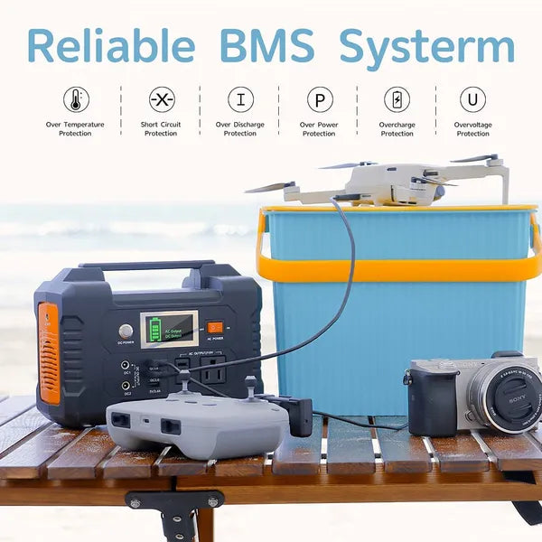 200W Portable Power Station, FlashFish 40800mAh Solar Generator With 110V AC Outlet/2 DC Ports/3 USB Ports, Backup Battery Pack Power Supply For CPAP Outdoor Advanture Load Trip Camping Emergency