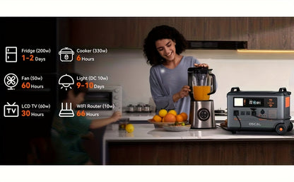 OSCAL PowerMax 3600 Solar Generator with 4x400W Solar Panels & 30W Panel - 3600Wh/3600W Power Station, 7200W Peak Output, 1.2H Backup, App Control, Portable AC Power for home, RV, Off-Grid - Heavy-Duty for home, Camping, Emer