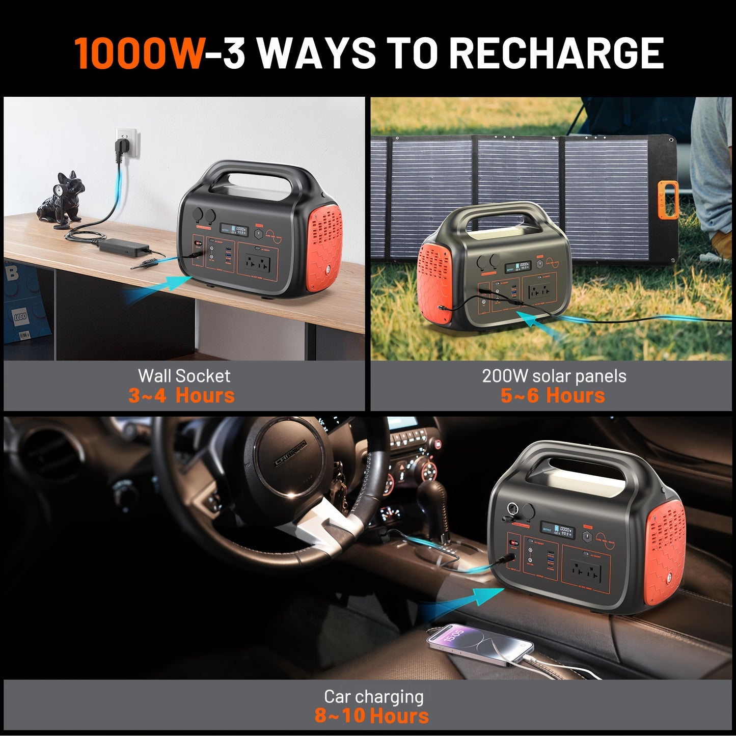 1000W (Peak 2000W)/1075Wh Portable Power Station with Foldable Solar Panel (200W), 1075Wh LiFePO4 (LFP) Battery, Fast Charging, Solar Generator Suitable for Family Emergency Outdoor Hunting Camping RV Trip