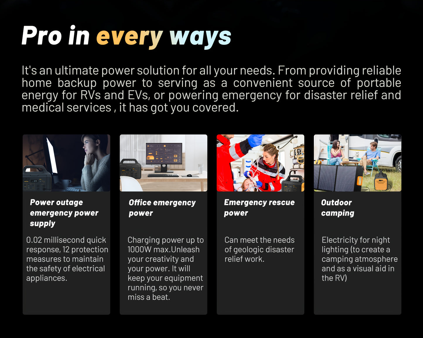 Portable Power Station 1800W with 200W Solar Panel, Solar Generator Backup Battery Power Bank with UPS Function, 1.2 Hour Fast Full Charge, 1024Wh LiFePO4 Battery for Outdoor Camping RV Trip Home Emergency Use