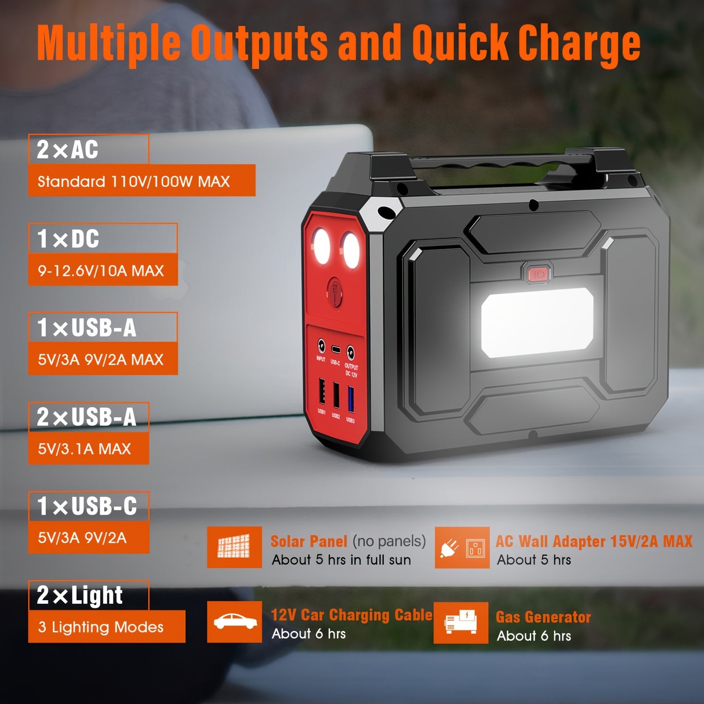 39600mAh Portable Power Station - High-Capacity Small Solar Generator (Without Panel), With 110V AC Outlet, DC Port, USB-C Port, 3 USB Output, LED Light - Portable Battery Pack For Home, Outdoor Adventures, Road Trip, Camping