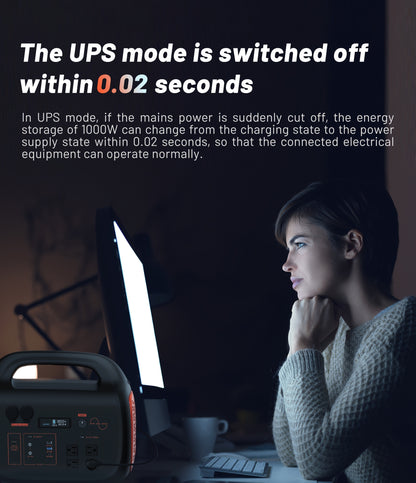 INNOVATIVE LIFE 1800W/1024Wh Portable Power Station With 200W Solar Panel, UPS Function, 1024Wh LiFePO4 Battery, UPS Function For Emergency, Power Bank For Camping Solar Generator, Pure Sine Wave, 1.2 Hour Fast Full Charge