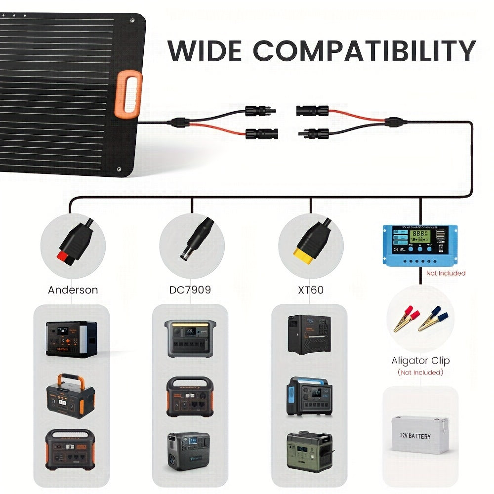 NURZVIY 400/200 Watts Foldable Solar Panel, Luggable & Durable, Portable 400W/200 Solar Charger Complete With Adjustable Stand Case, 40V For Outdoor Adventures RV Solar Generator, Without Battery