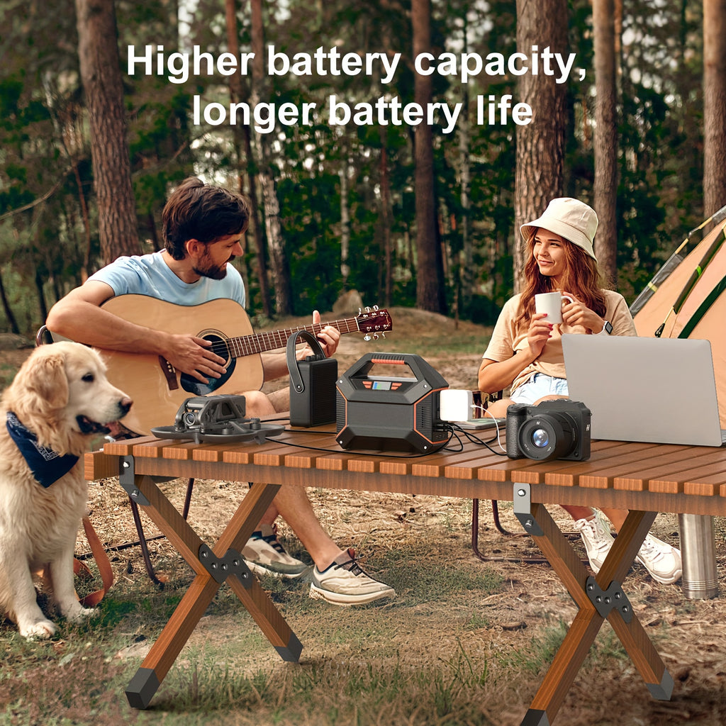 155Wh Portable Power Station with 30W Solar Panel, Lithium Battery Solar Generator with AC Outlet (2x110V), USB 3.0 QC Fast Charging, Digital Display & Overload Protection - Solar-Powered Portable Charger for Camping, Travel,
