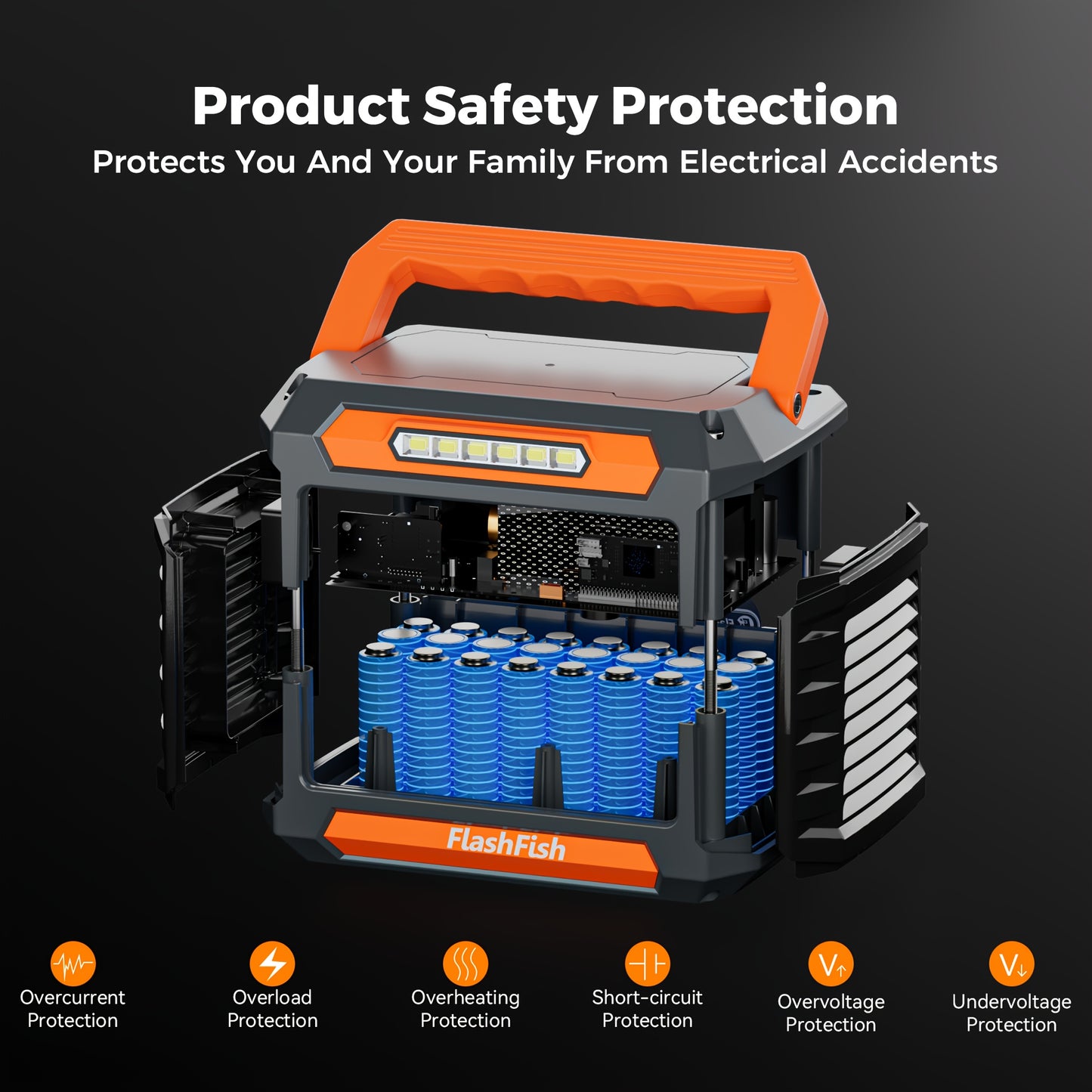 Flashfish P66A Portable Power Station 200W, Lightweight Li-ion Battery Pack with Multiple Adapters with AC/USB/DC Output, 144.3Wh Solar Generator for Camping, Home Emergency And Outdoor Travel