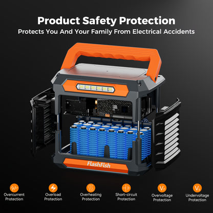 Flashfish P66A Portable Power Station 200W, Lightweight Li-ion Battery Pack with Multiple Adapters with AC/USB/DC Output, 144.3Wh Solar Generator for Camping, Home Emergency And Outdoor Travel