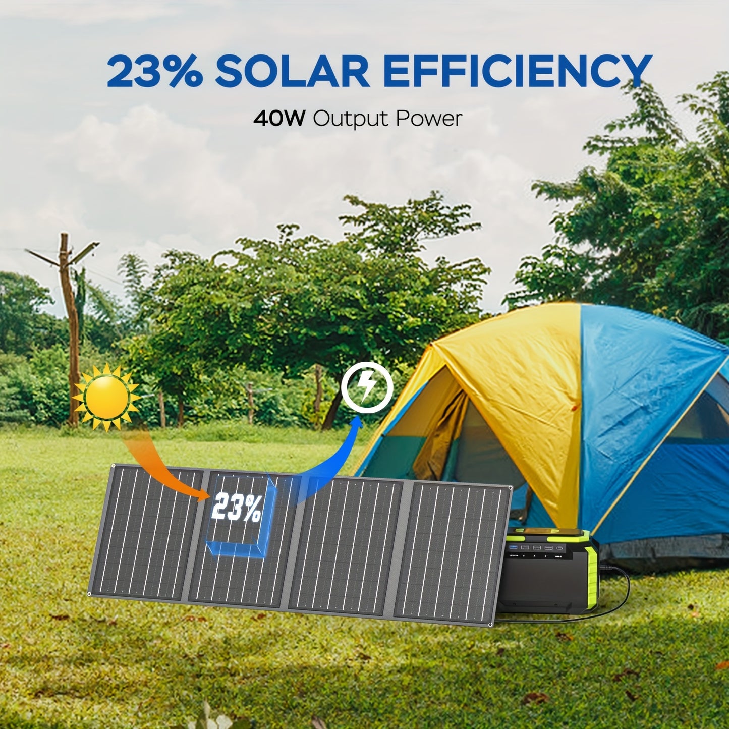 [Portable Power Station] Portable Power Station 222/150/88Wh | 40/30/21W Solar Panel, Camping Solar Generator, Laptop Charger, Power Bank with AC Outlet 110V, 4*USB, DC Ports, LED Flashlights for CPAP Home Camping Hurricane E