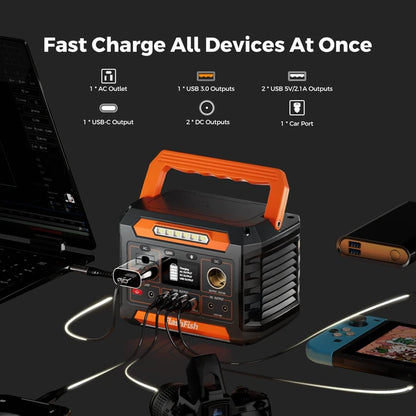 Flashfish P66A 200W Solar Generator, Portable Power Station Battery Pack With AC/USB/DC Output, 144.3Wh Capacity Comes With Multiple Adapters For Camping, Gift Home Emergency And Outdoor Travel