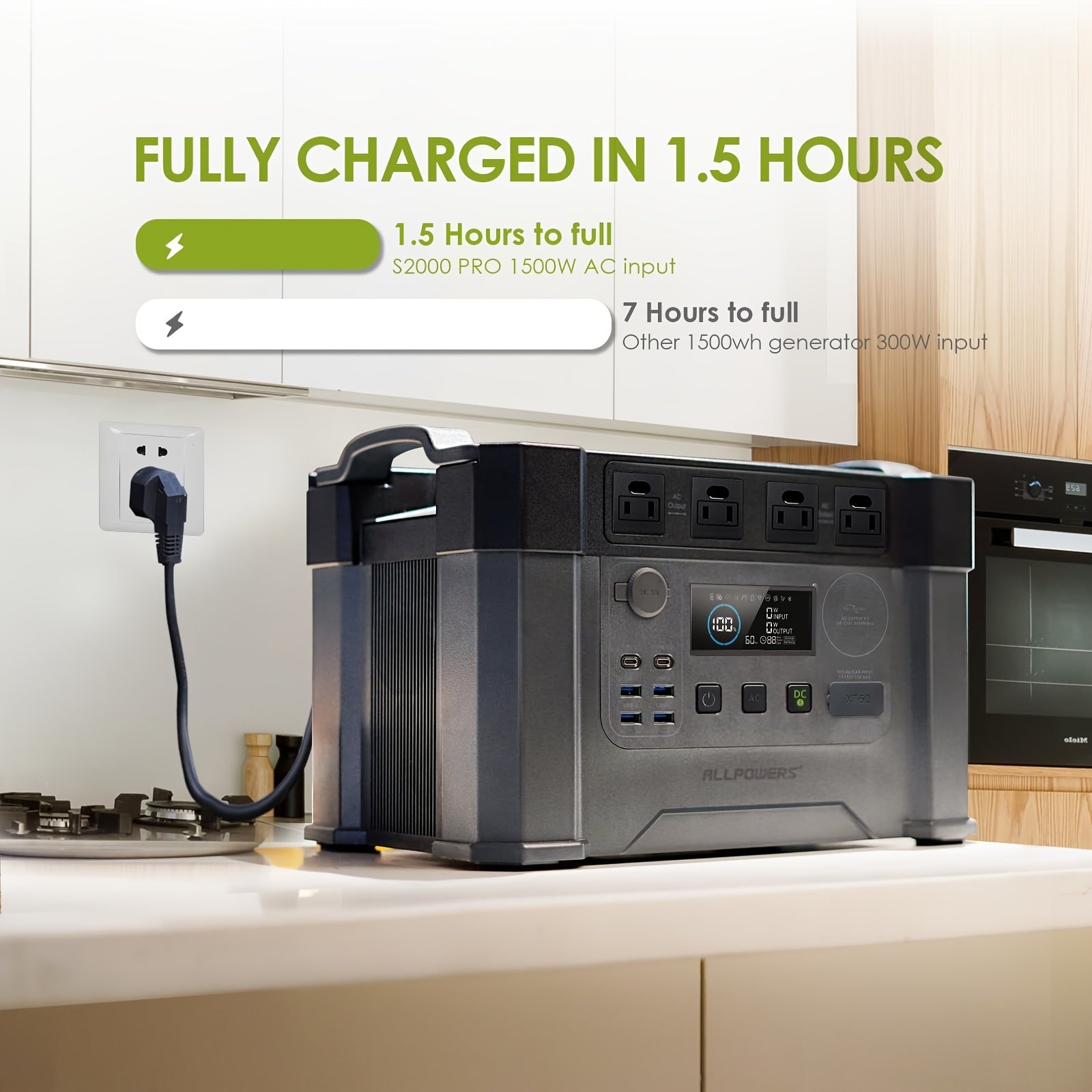 ALLPOWERS S2000 Portable Power Station - 2000W (Peak 4000W) Solar Generator with 1500Wh Lithium Battery, 4 AC Outlets for Camping, RV, Emergency Off-Grid Use, Solar Power Generator