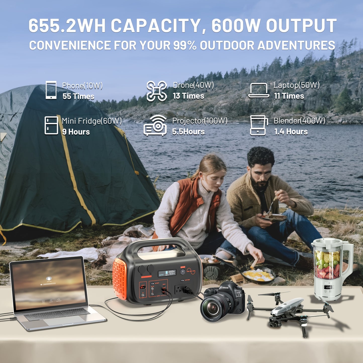 647Wh Solar Generator 600W with 200W Solar Panel - Portable Power Station, 120V Pure Sine Wave AC Outlet & 60W USB-C PD Fast, Lithium Battery Backup for Camping, RV, Home, Emergencies - Peak 1200W ()