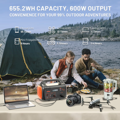 647Wh Solar Generator 600W with 200W Solar Panel - Portable Power Station, 120V Pure Sine Wave AC Outlet & 60W USB-C PD Fast, Lithium Battery Backup for Camping, RV, Home, Emergencies - Peak 1200W ()