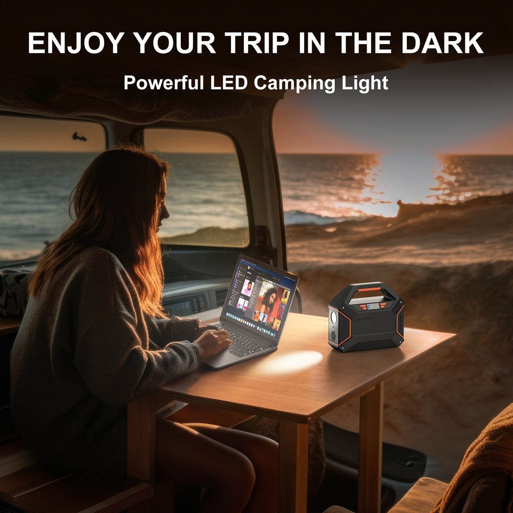 155Wh Portable Power Station with 30W Solar Panel, Lithium Battery Solar Generator with AC Outlet (2x110V), USB 3.0 QC Fast Charging, Digital Display & Overload Protection - Solar-Powered Portable Charger for Camping, Travel,
