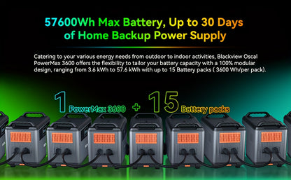 [PowerMax 6000, Solar Generator] OSCAL PowerMax 6000 Series Portable Power Station - 6000W(Surge 7200W) 3600Wh LiFeP04 Solar Generator with 400W Solar Panel, 1.4H Full Charge, 5ms UPS, DC/AC Bi-Directional Inverter for Home U