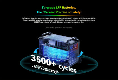 OSCAL PowerMax 6000 Portable Power Station - Surge 12000W, Expandable Solar Generator with 4 AC Outlets, Fast Charge in 1.2 Hours, 10ms UPS for Home Emergency, Camping & Road Trips